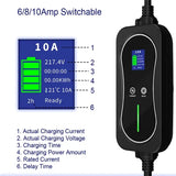 3.6KW Type1 AC Portable EV Charger