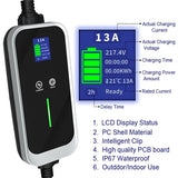 3.6KW Type2 AC Portable EV Charger